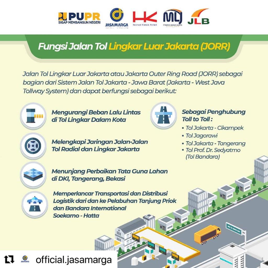 Fungsi Jalan Tol Lingkar Luar Jakarta (JORR)